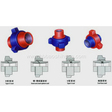 High(Medium/Low) Pressure Hammer Union